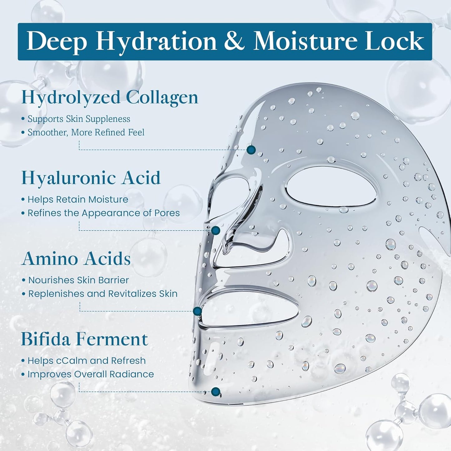 5-Pack Bio-Collagen Hydrogel Face Masks | Overnight Hydrating, Pore Perfecting & Moisturizing Sheet Masks for Women | Nourishing and Skin-Refreshing Care