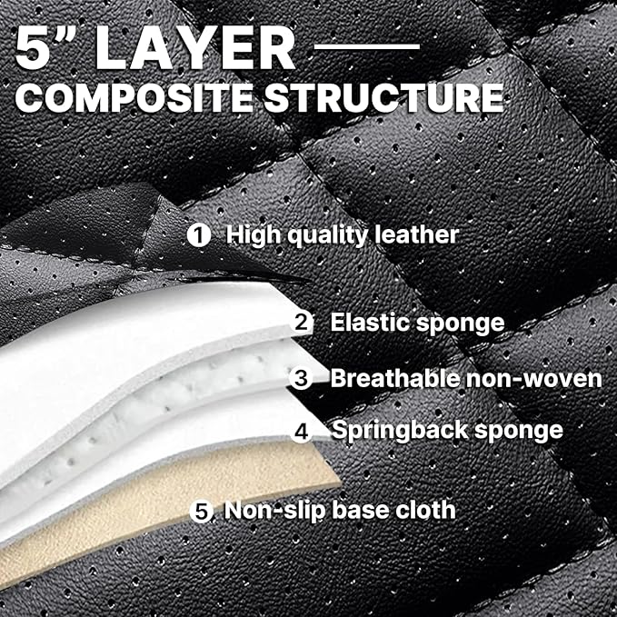 Car Seat Cover Full Set, Waterproof Leather Seat Cover,Front and Rear Auto Seat Cover, Breathable Car Seat Cushion, Full Coverage Car Seat Protector Universal Fit Most Cars (5 Seat,Black)