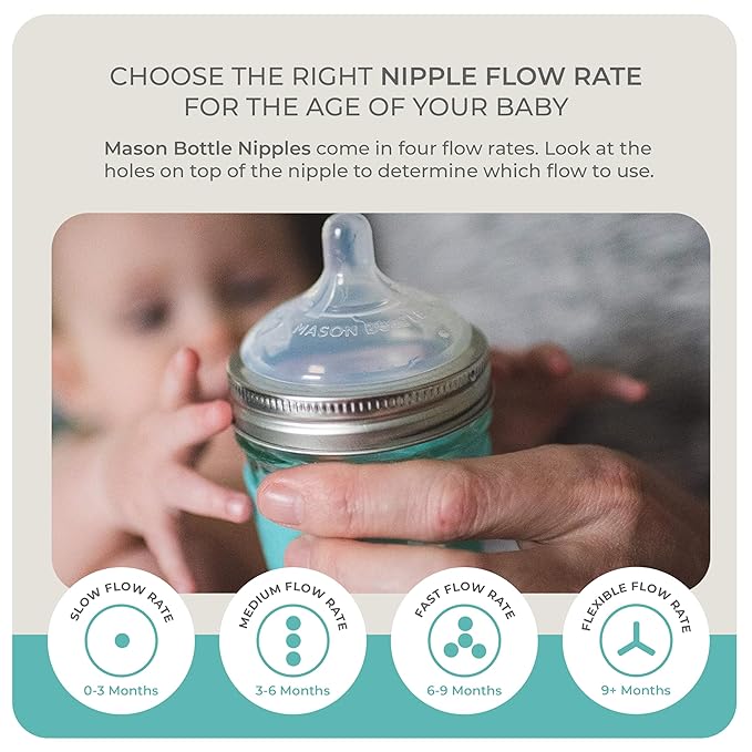Mason Bottle Medium Flow Nipples (3–6 Months) – Silicone Baby Bottle Nipples, Fits Any Regular-Mouth Mason Jars – Wide Natural Shape, BPA-Free, Non-Toxic, Made in USA (2-Pack)