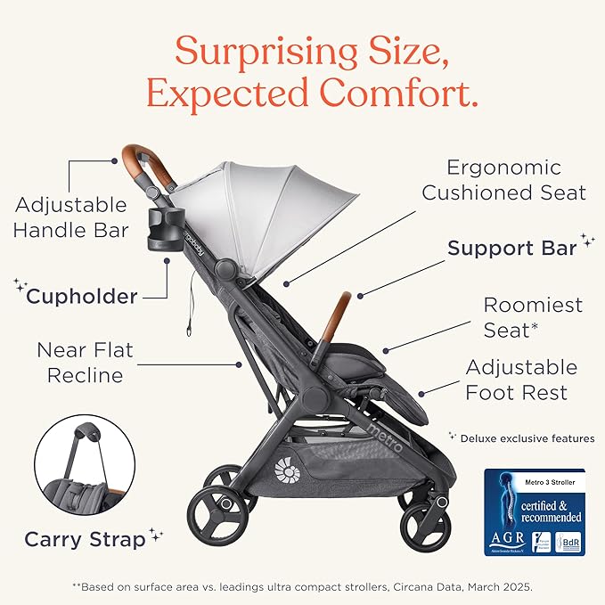Ergobaby Metro 3 Deluxe Baby Stroller for Newborns, Infants, and Toddlers | Pearl Grey