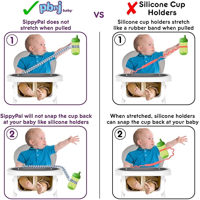 PBnJ Baby SippyPal Sippy Cup Holder Strap Leash Tether (Blk/White Dot 2-Pack)