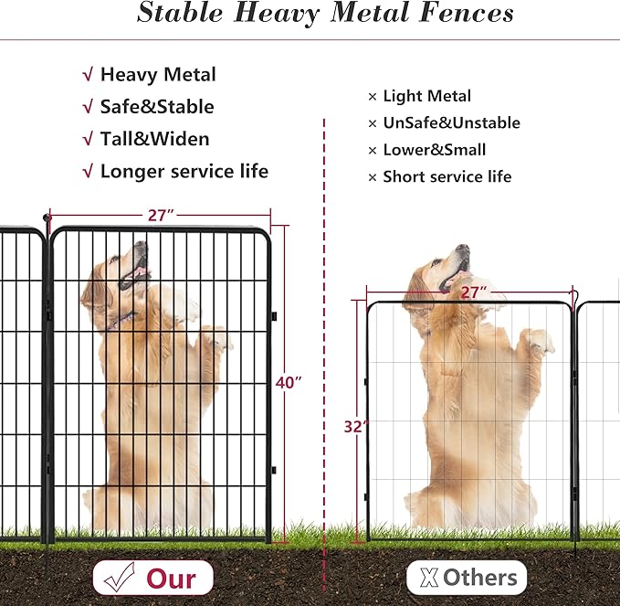 Dog Playpen 40 inch 30 Panels Indoor Outdoor Dog Pen - Image 7