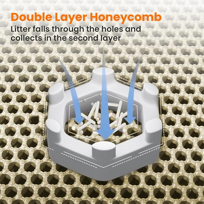 Small Cat Litter Mat, 20x14’’ Double Layer Honeycomb Cat Litter Box Mat - Image 3