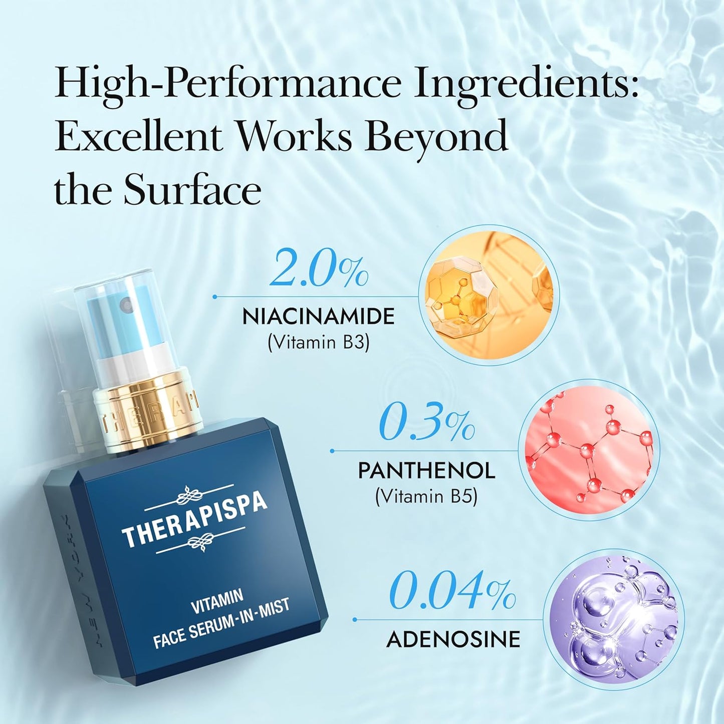 Face Serum-In-Mist – Unscented Hydrating Face Mist & Spray Serum with Niacinamide, Panthenol & Hyaluronic Acid for Sensitive Skin & Deep Moisture (2.0 fl oz)