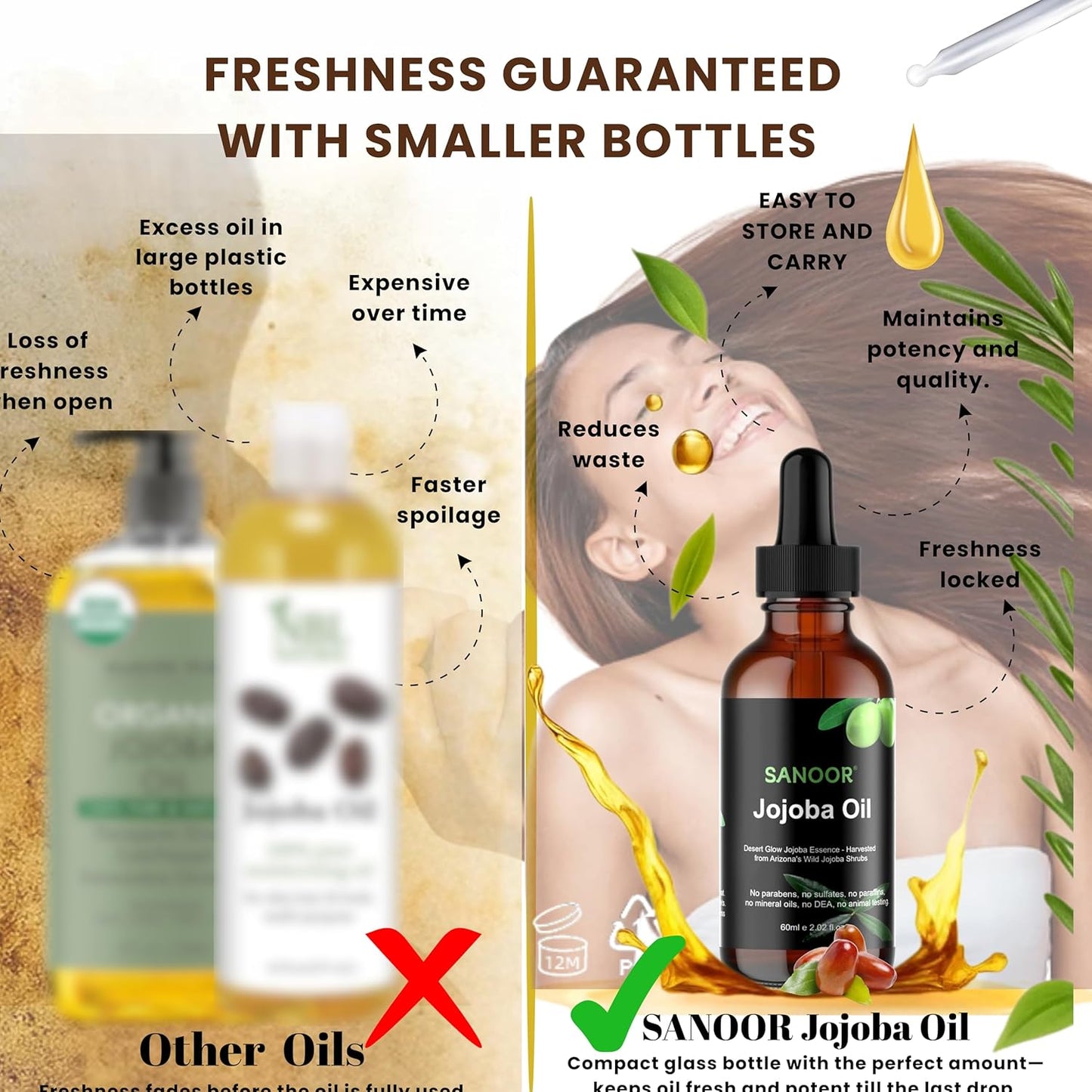 Jojoba Oil