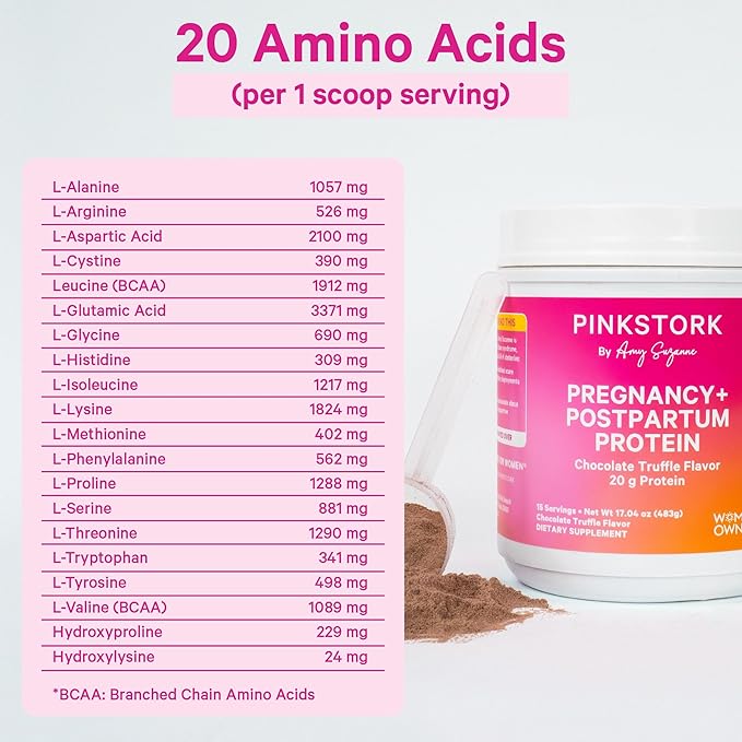 Pink Stork Pregnancy & Postpartum Protein Powder for Women, 20g Whey & Collagen, Prenatal & Breastfeeding Protein Shake Mix for Energy, Recovery & Hydration, Chocolate, 15 Servings