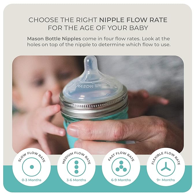 Mason Bottle Fast Flow Nipples (6+ Months) – Silicone Baby Bottle Nipples, Fits Any Regular-Mouth Mason Jars – Wide Natural Shape, BPA-Free, Non-Toxic, Made in USA (2-Pack)