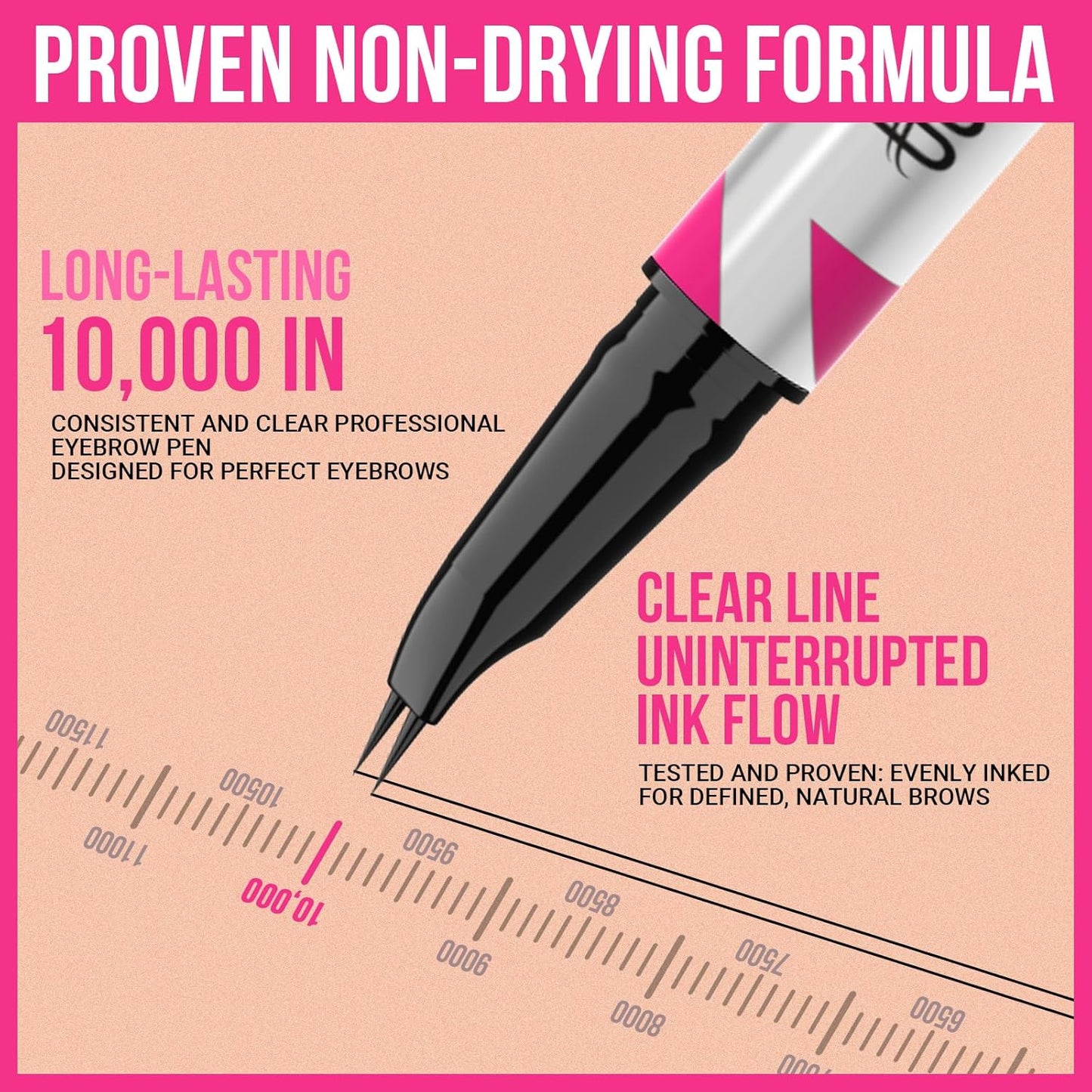 iMethod Curved Eyebrow Pen - 2-in-1 Dual-Ended Eyebrow Pencil with Curved Tip and Precise Brush-Tip, Microblading Pen for Natural Hair-Like Brows, Long Lasting, Black