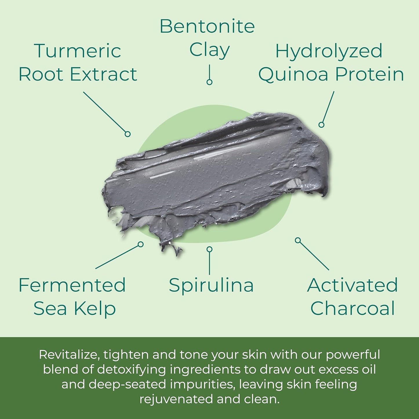 Sea-el Sea Kelp Mud Face Mask Skincare Activated Charcoal & Bentonite Clay Detox & Repair Facial Mask Calming Hydration Boost - Turmeric & Aloe Daily Glow Essentials for Women & Men - 2oz