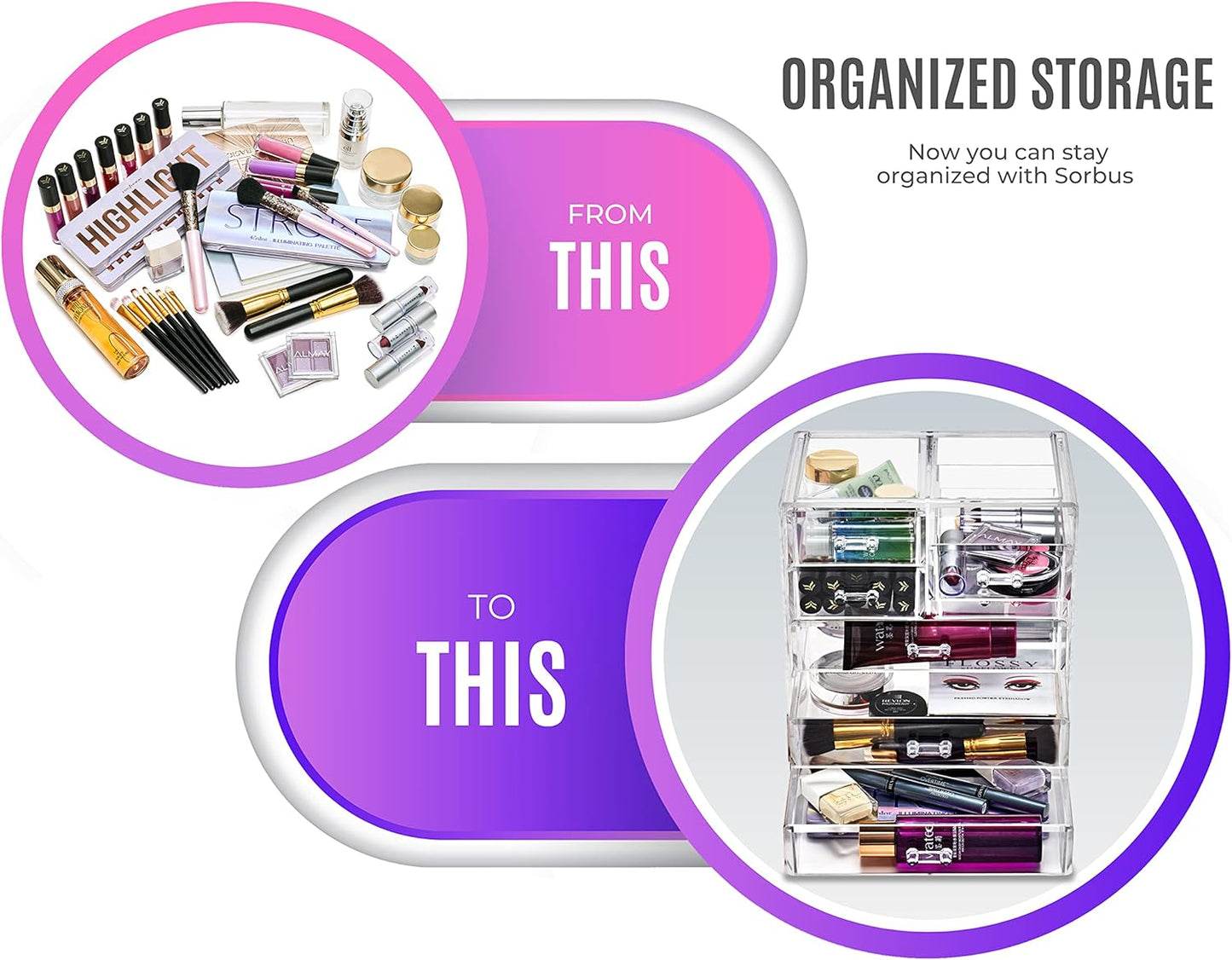 Sorbus Acrylic Makeup Organizer Set, 7-Drawer Vanity & Countertop Cosmetic Storage with Small & Wide Drawers, Clear Makeup Storage for Brushes, Lipsticks, Jewelry – Holiday Gift for Women & Teens