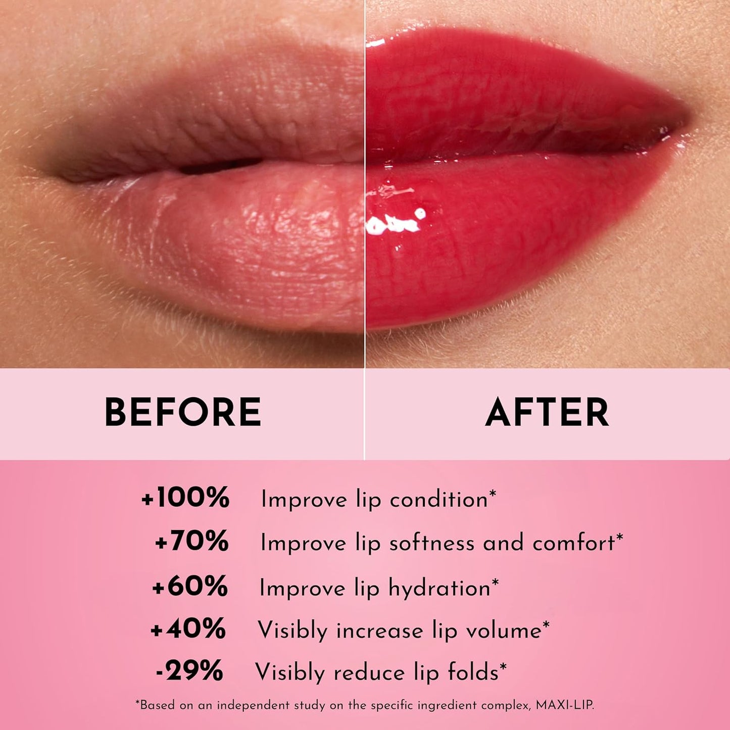 Lawless Forget the Filler Lip Plumping Line Smoothing Gloss - Sex Pot - Premium Volumizing Lip Gloss with Natural Ingredients Designed to Plump, Firm, and Hydrate Lips 0.11 oz