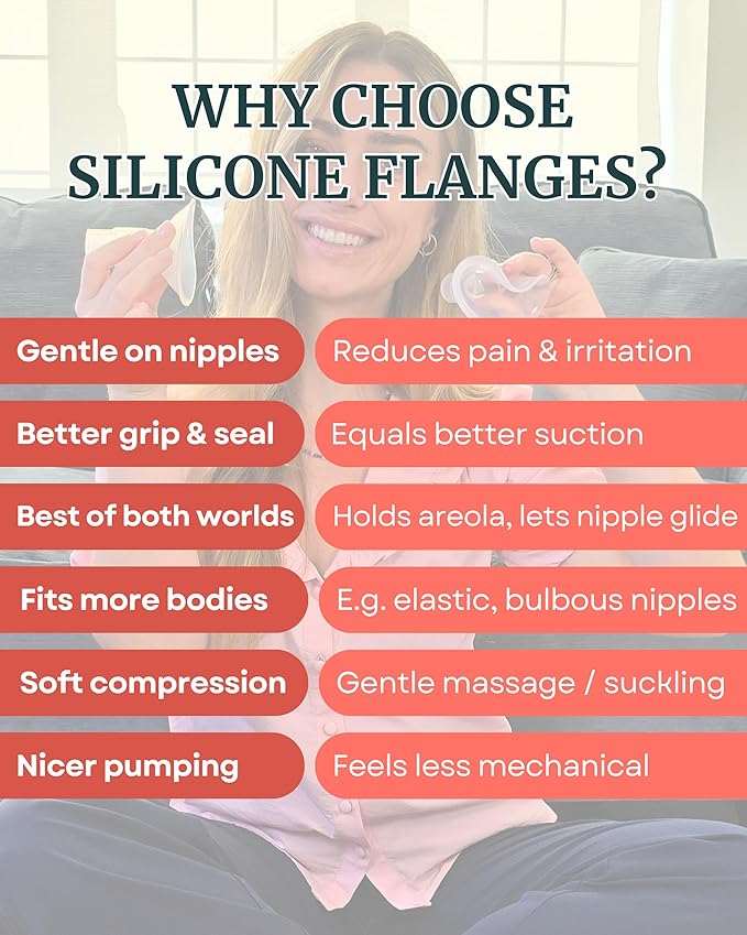 Cushy Silicone Flanges, Breast Shields - Replacement Pump Parts - for Spectra, Lansinoh, Medela Pumps - Great for Elastic Nipples - Double (2 Pack) - 27mm