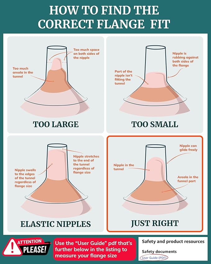 Cushy Silicone Flanges, Breast Shields - Replacement Pump Parts - for Spectra, Lansinoh, Medela Pumps - Great for Elastic Nipples - Double (2 Pack) - 27mm
