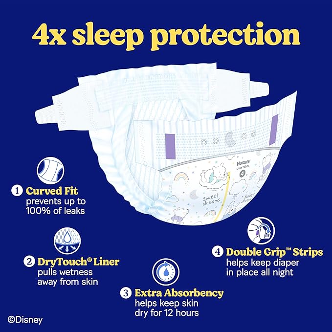 Huggies Size 4 Overnites Baby Diapers: Overnight Diapers, Size 4 (22-37 lbs), 100 Ct, Packaging May Vary