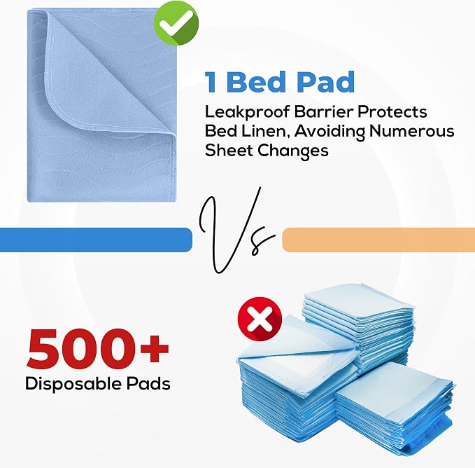 Utopia Bedding Waterproof Incontinence Bed Pads 34 x 36 Inches, Washable and - Image 4