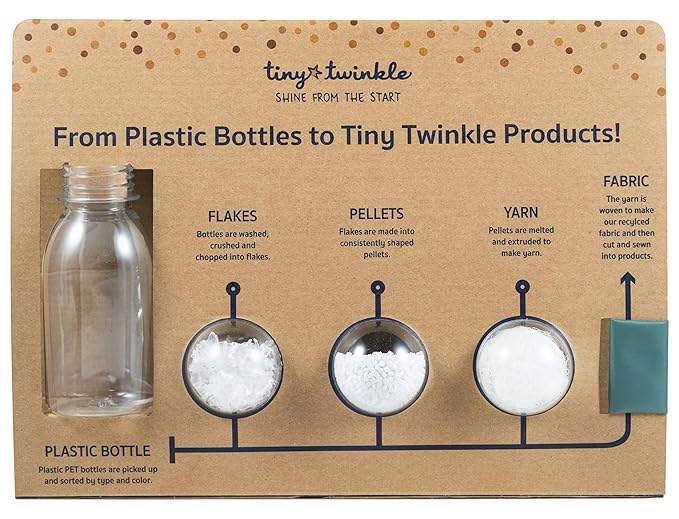 Tiny Twinkle Wet Dry Bag – 2 Pack Reusable Waterproof & Mess Proof Wet Bags for Swimsuits & Travel, Baby Towels & Beach Essentials,a Diaper Bag Must-Have(Zen Garden,Taupe)