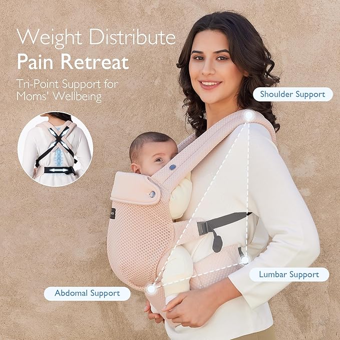 Momcozy Breathable Mesh Baby Carrier, Ergonomic and Lightweight Infant Carrier for 7-44lbs with Enhanced Lumbar Support, All Day Comfort for Hands-Free Parenting, Air Mesh-Pink